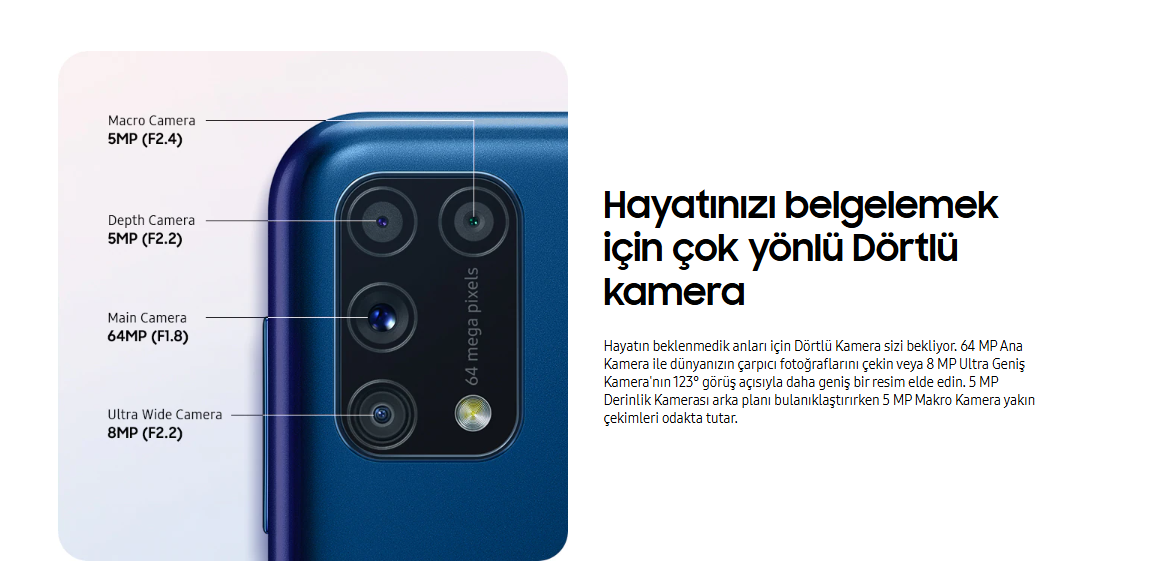 Outlet Samsung Galaxy M32
